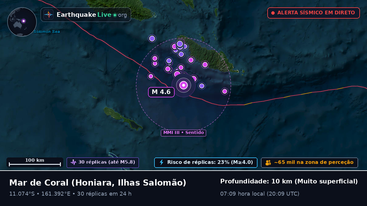 Mar de Coral (Ilhas Salomão)