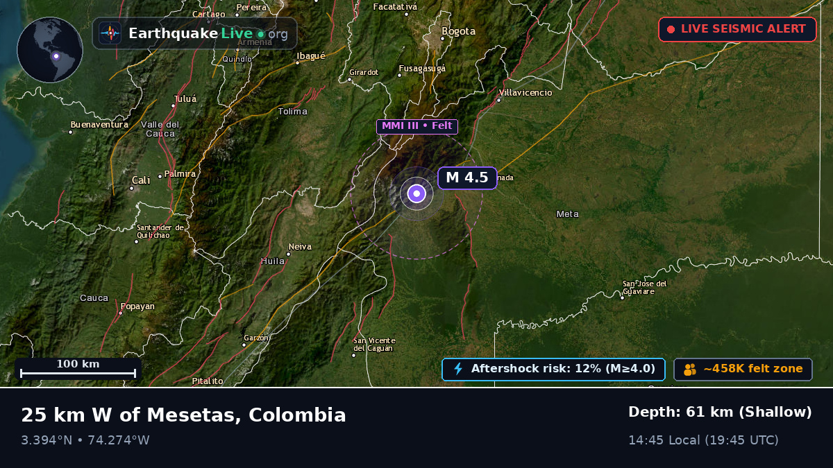 Meta, Colombia