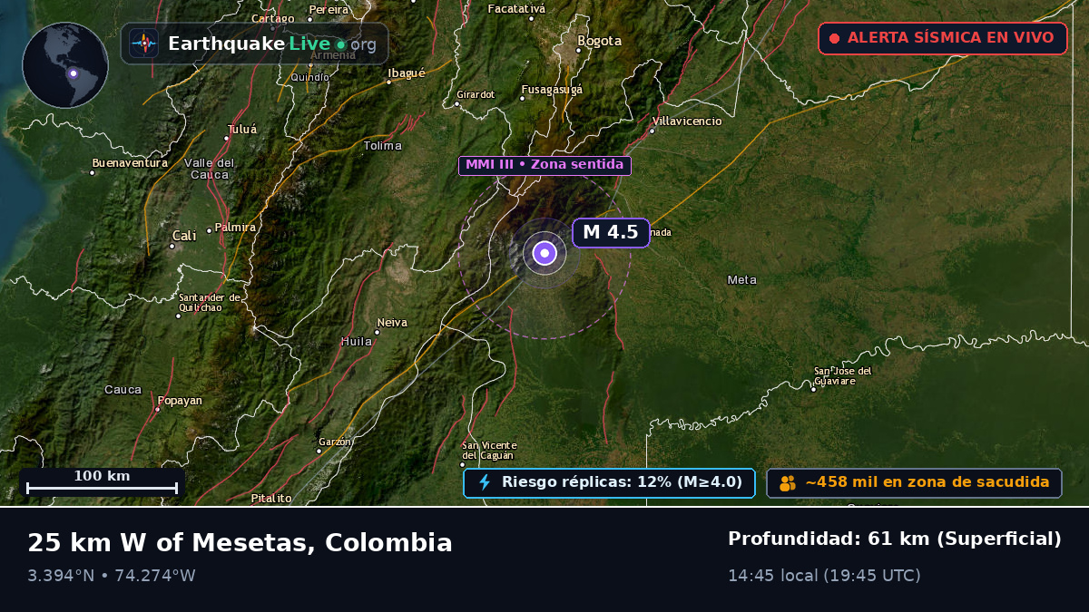 Meta, Colombia