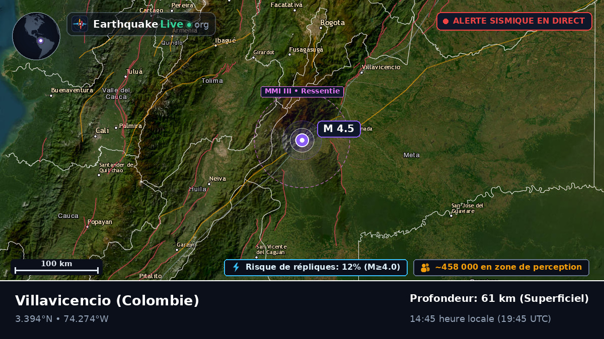 Meta, Colombie