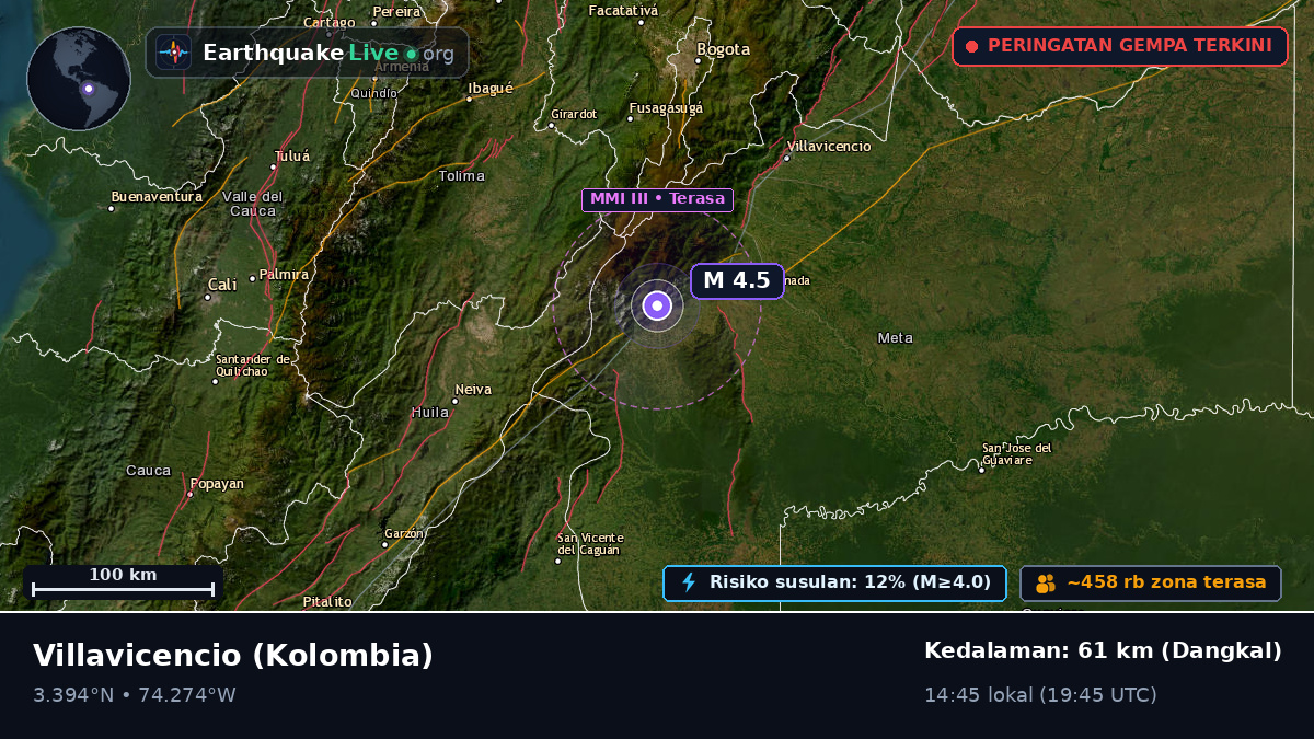 Meta, Kolombia