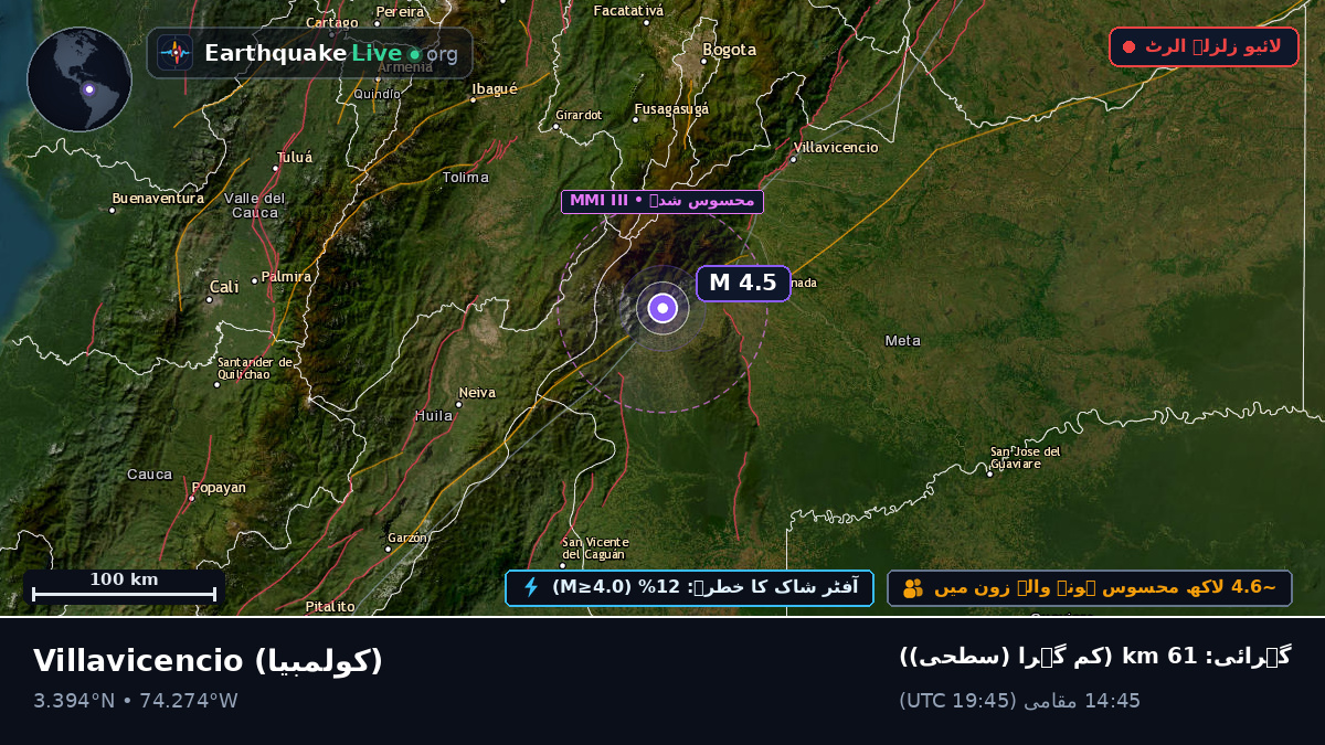 Meta, کولمبیا