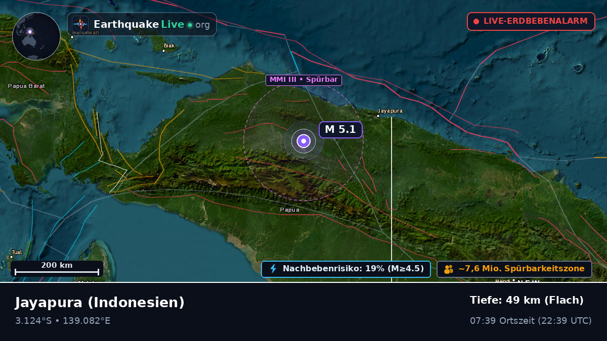 Papua, Indonesien