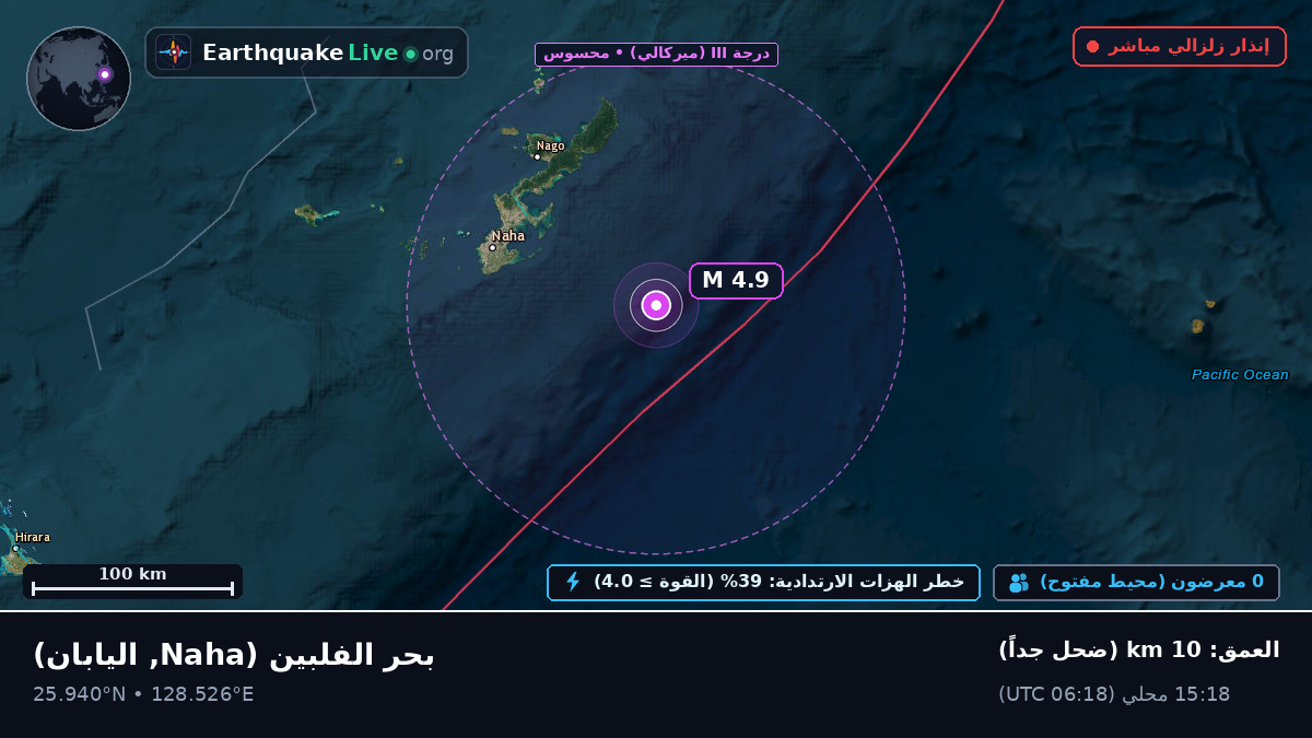 بحر الفلبين (اليابان)