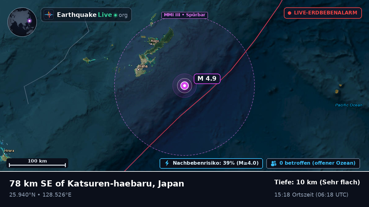 Philippinensee (Japan)