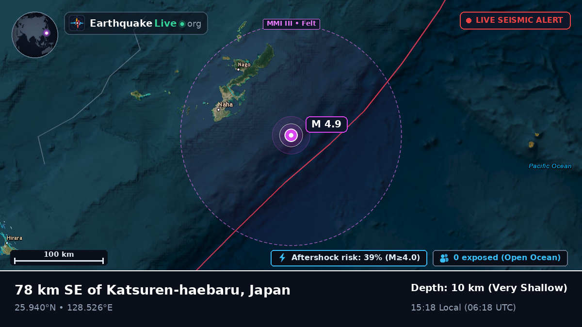 Philippine Sea (Japan)