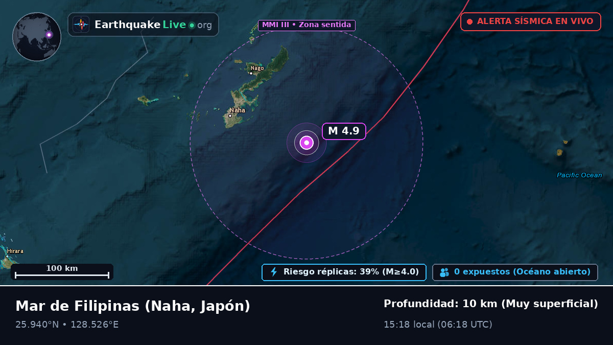 Mar de Filipinas (Japón)