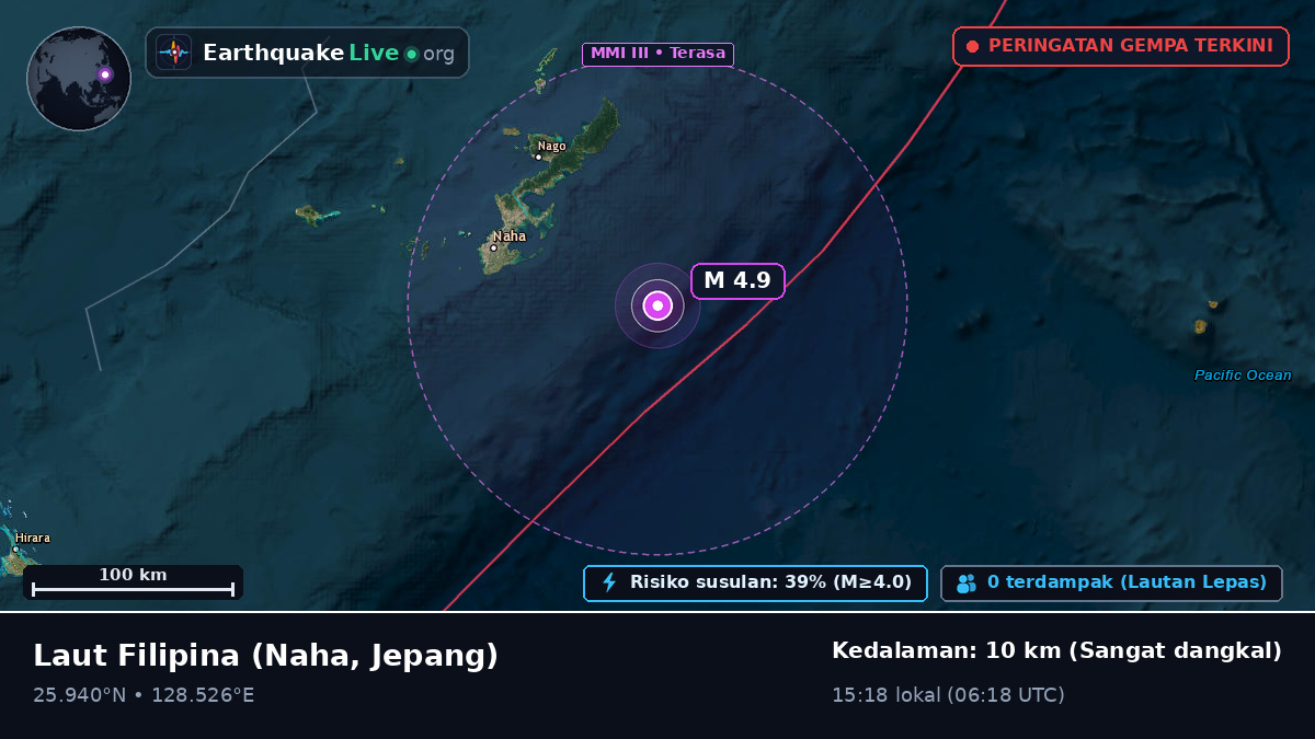 Laut Filipina (Jepang)