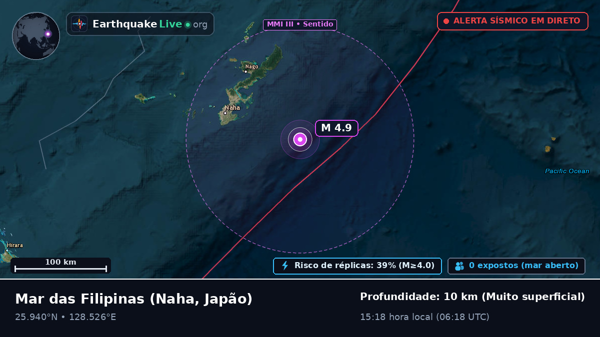 Mar das Filipinas (Japão)