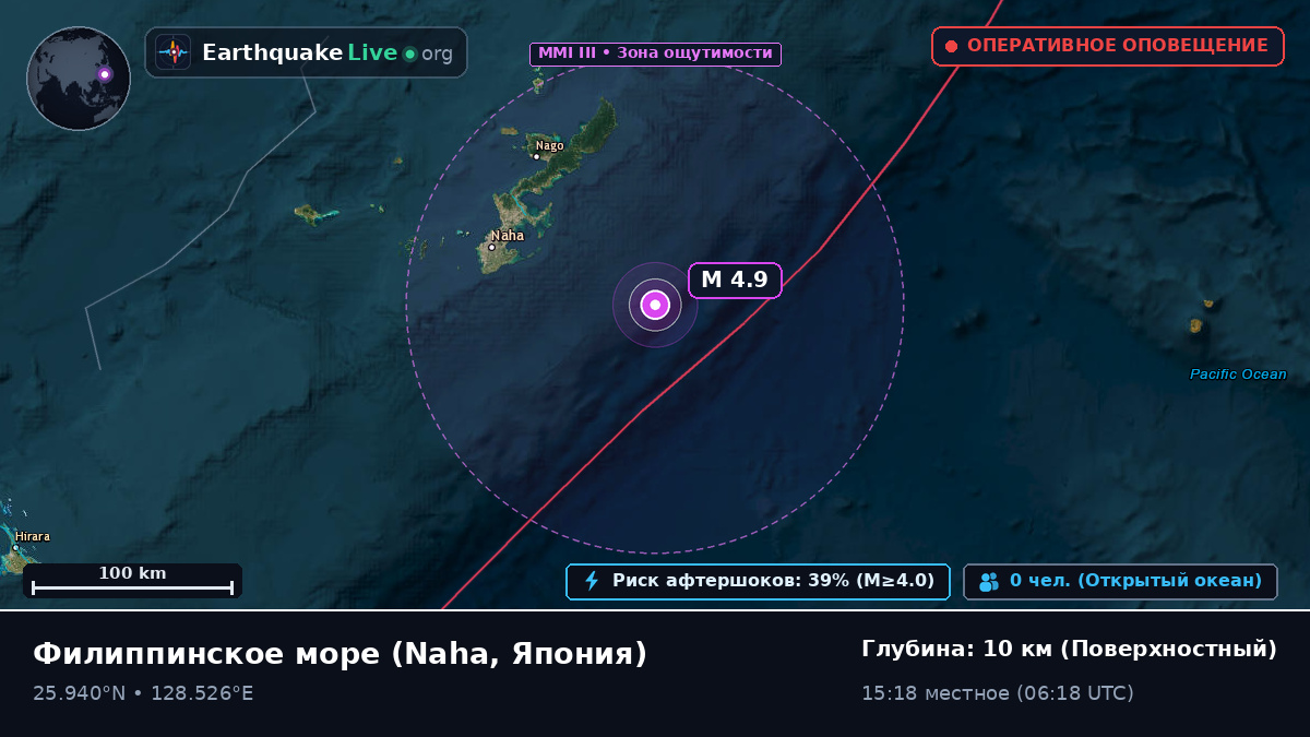 Филиппинское море (Япония)