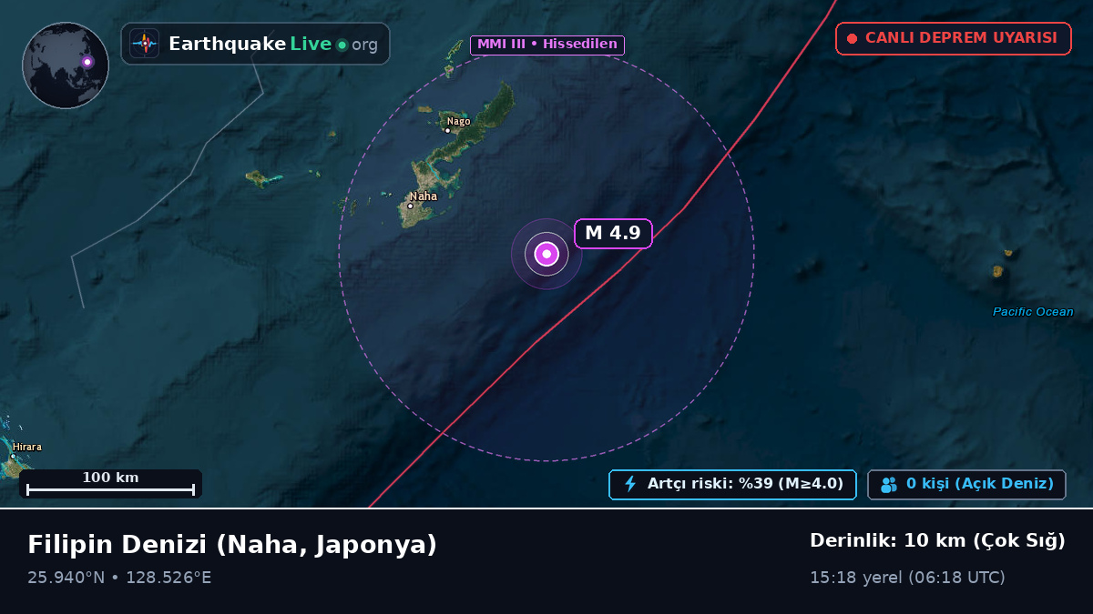 Filipin Denizi (Japonya)