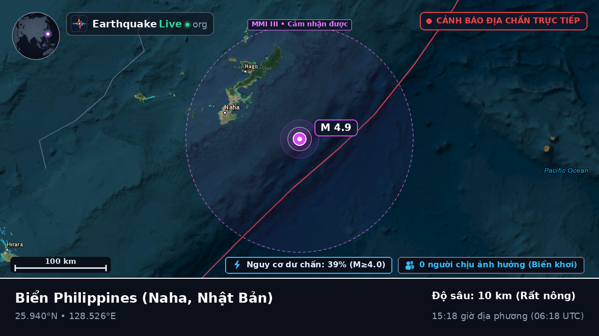 Biển Philippines (Nhật Bản)