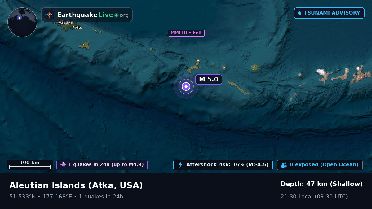 Aleutian Islands (USA)