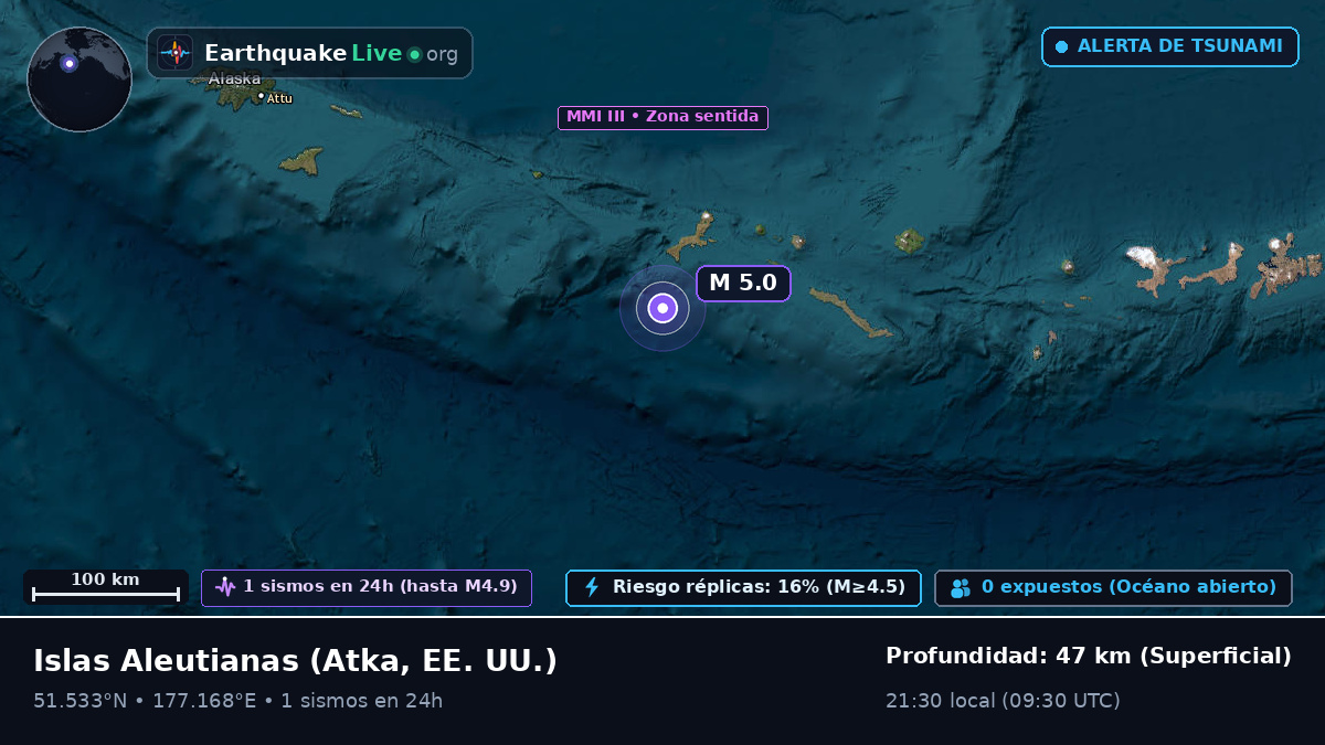 Islas Aleutianas (EE. UU.)