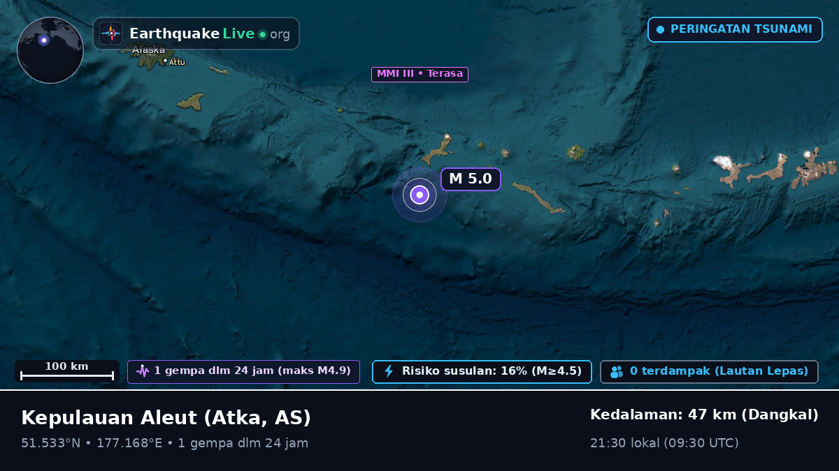 Kepulauan Aleut (AS)