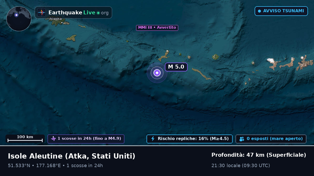 Isole Aleutine (Stati Uniti)