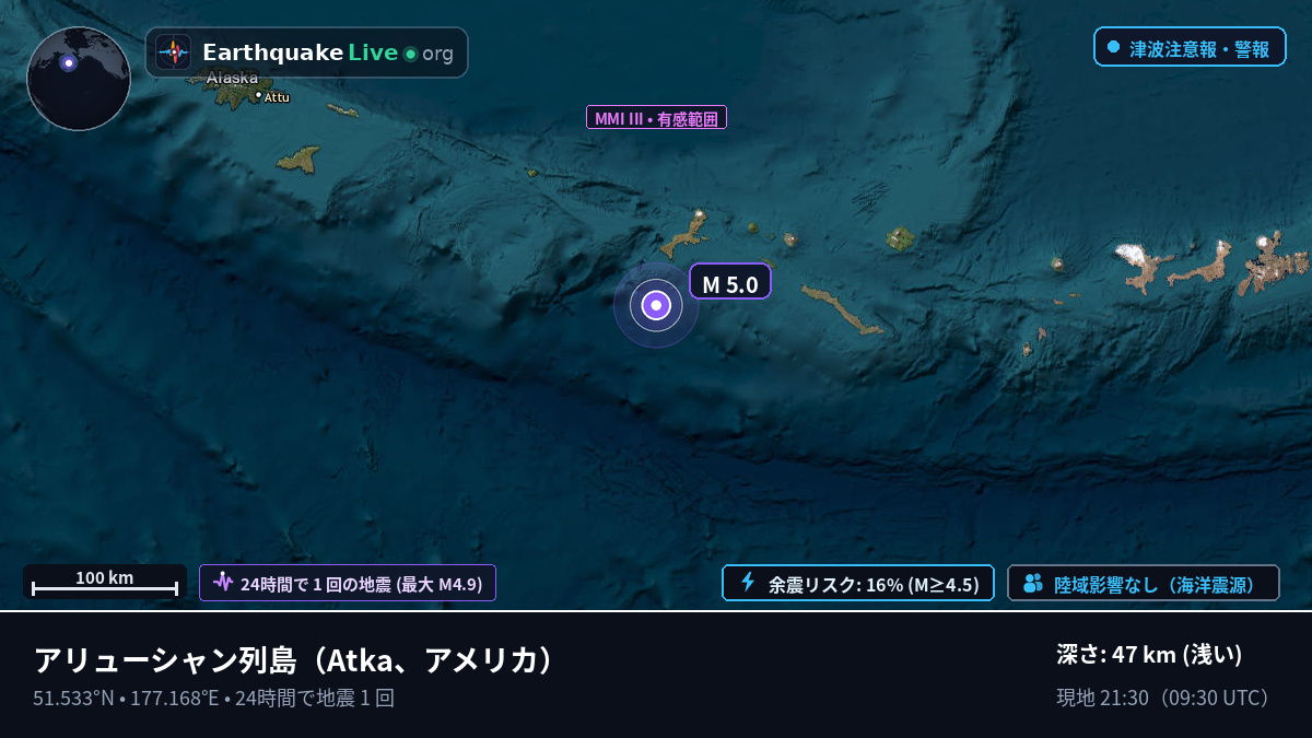 アリューシャン列島 (アメリカ)
