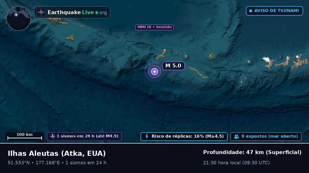 Ilhas Aleutas (EUA)