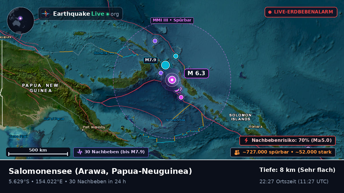 Salomonensee (Papua-Neuguinea)