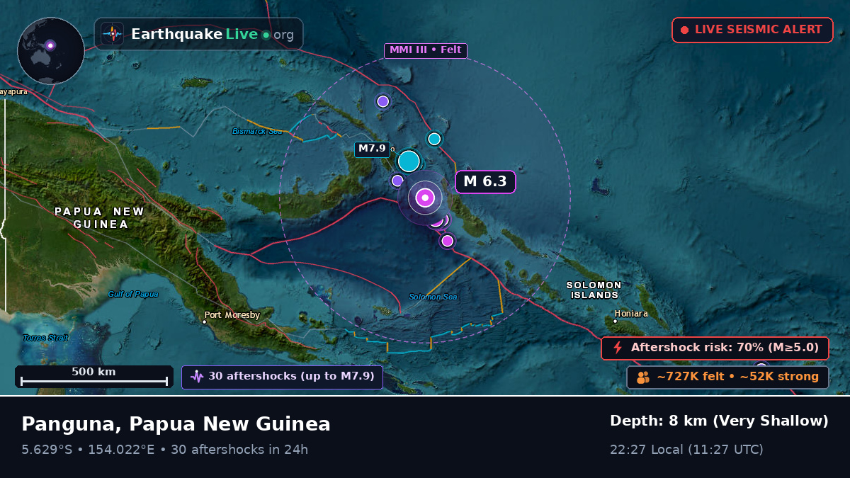 Solomon Sea (Papua New Guinea)