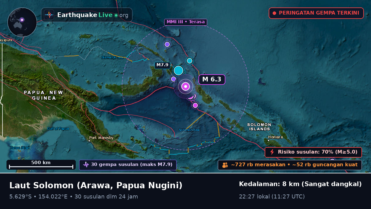 Laut Solomon (Papua Nugini)