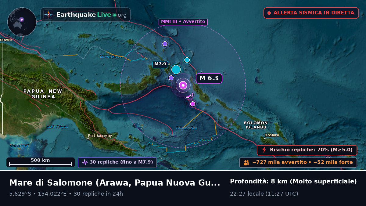 Mare di Salomone (Papua Nuova Guinea)