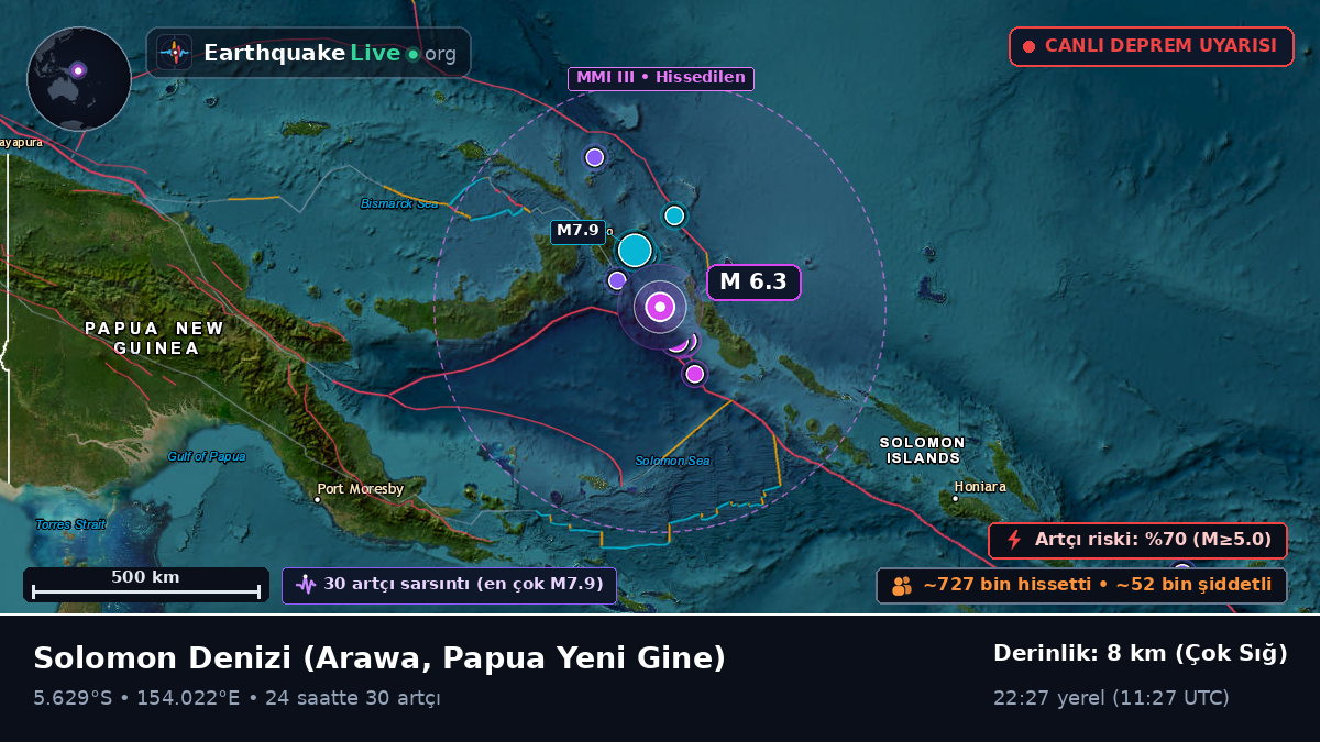 Solomon Denizi (Papua Yeni Gine)