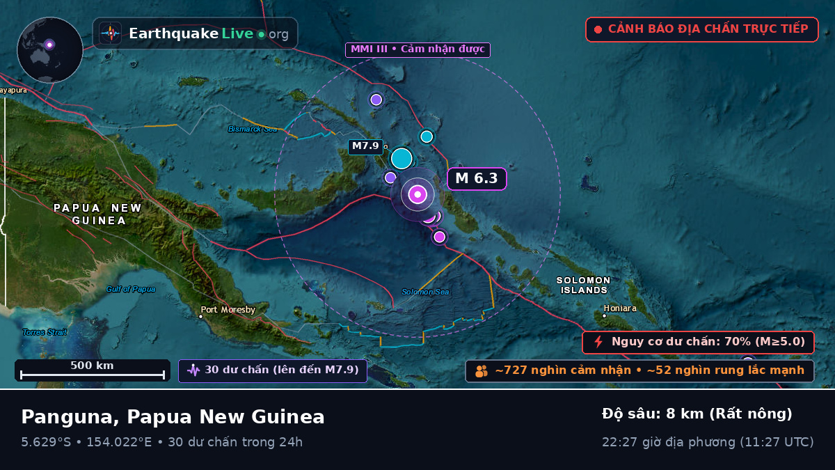 Biển Solomon (Papua New Guinea)