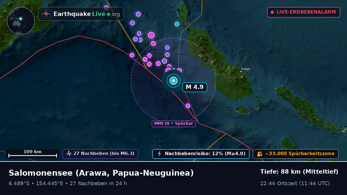 Salomonensee (Papua-Neuguinea)