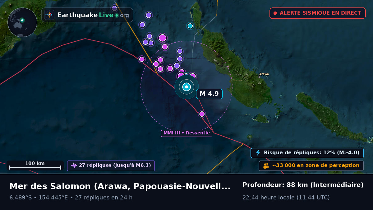 Mer des Salomon (Papouasie-Nouvelle-Guinée)