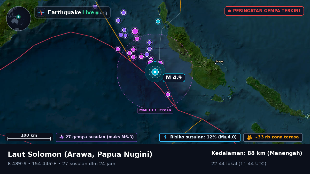 Laut Solomon (Papua Nugini)