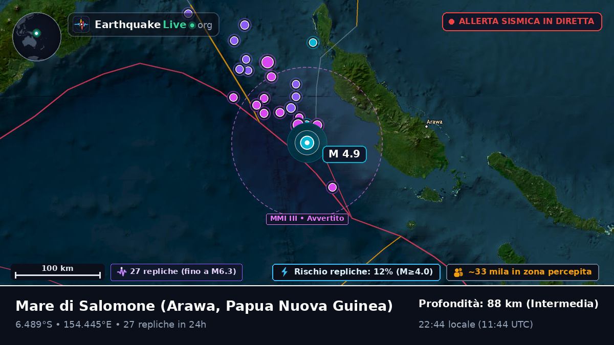 Mare di Salomone (Papua Nuova Guinea)