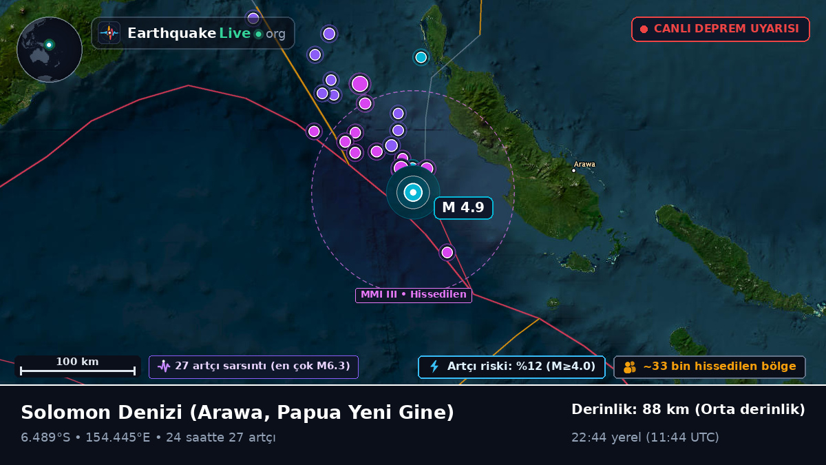 Solomon Denizi (Papua Yeni Gine)