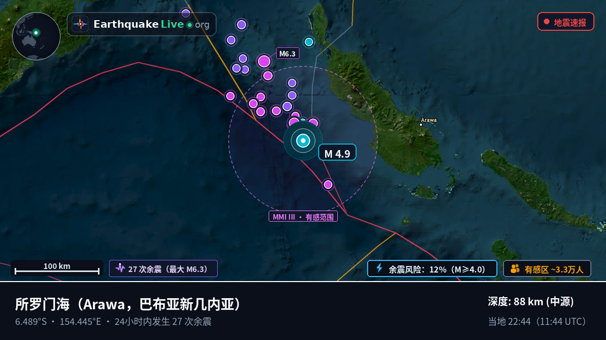 所罗门海 (巴布亚新几内亚)