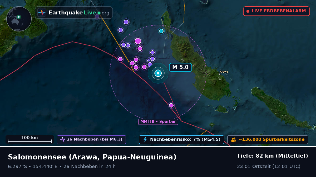 Salomonensee (Papua-Neuguinea)