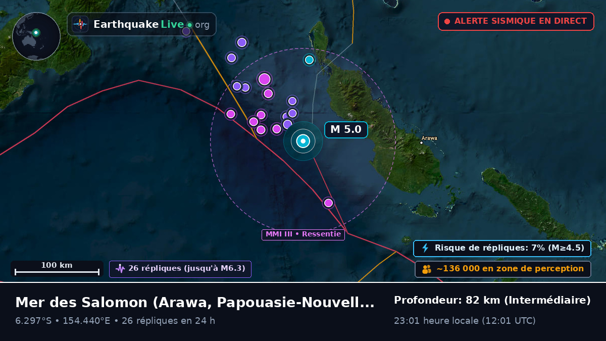 Mer des Salomon (Papouasie-Nouvelle-Guinée)