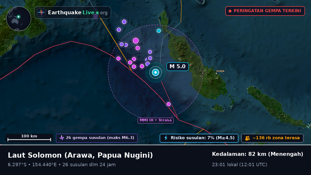 Laut Solomon (Papua Nugini)