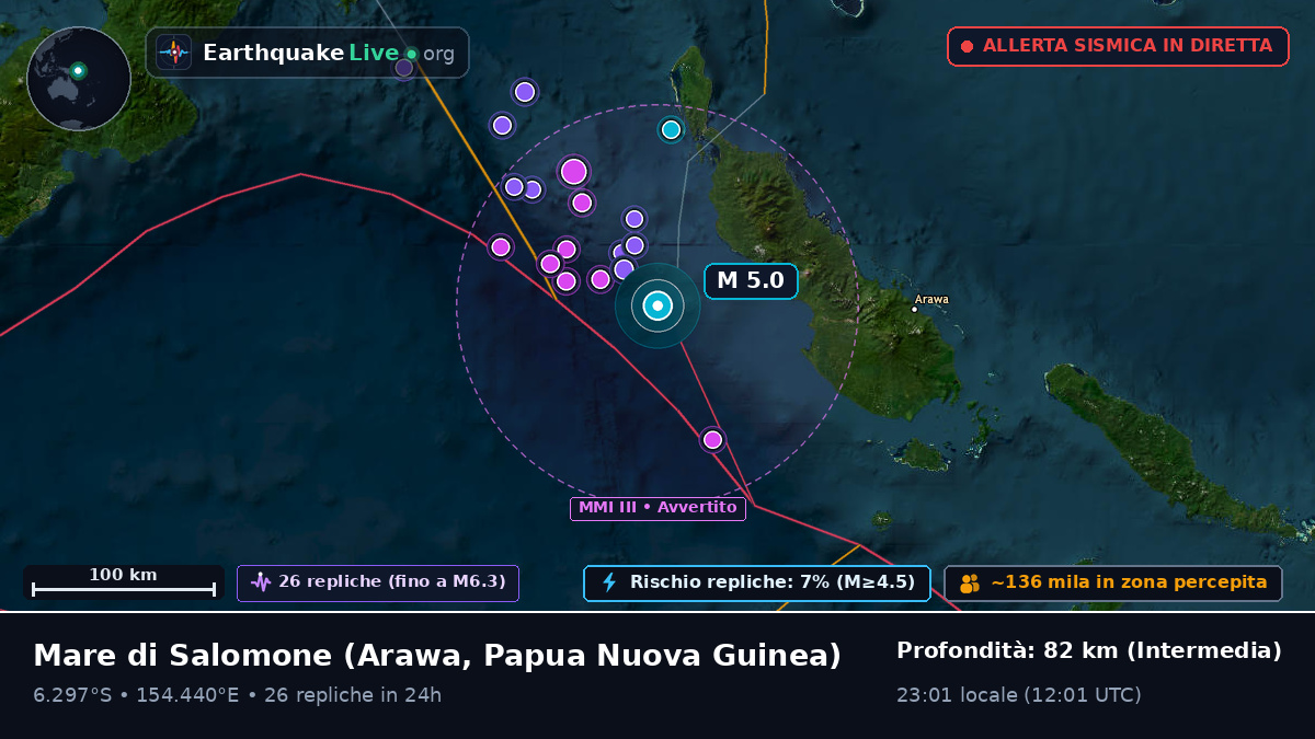 Mare di Salomone (Papua Nuova Guinea)