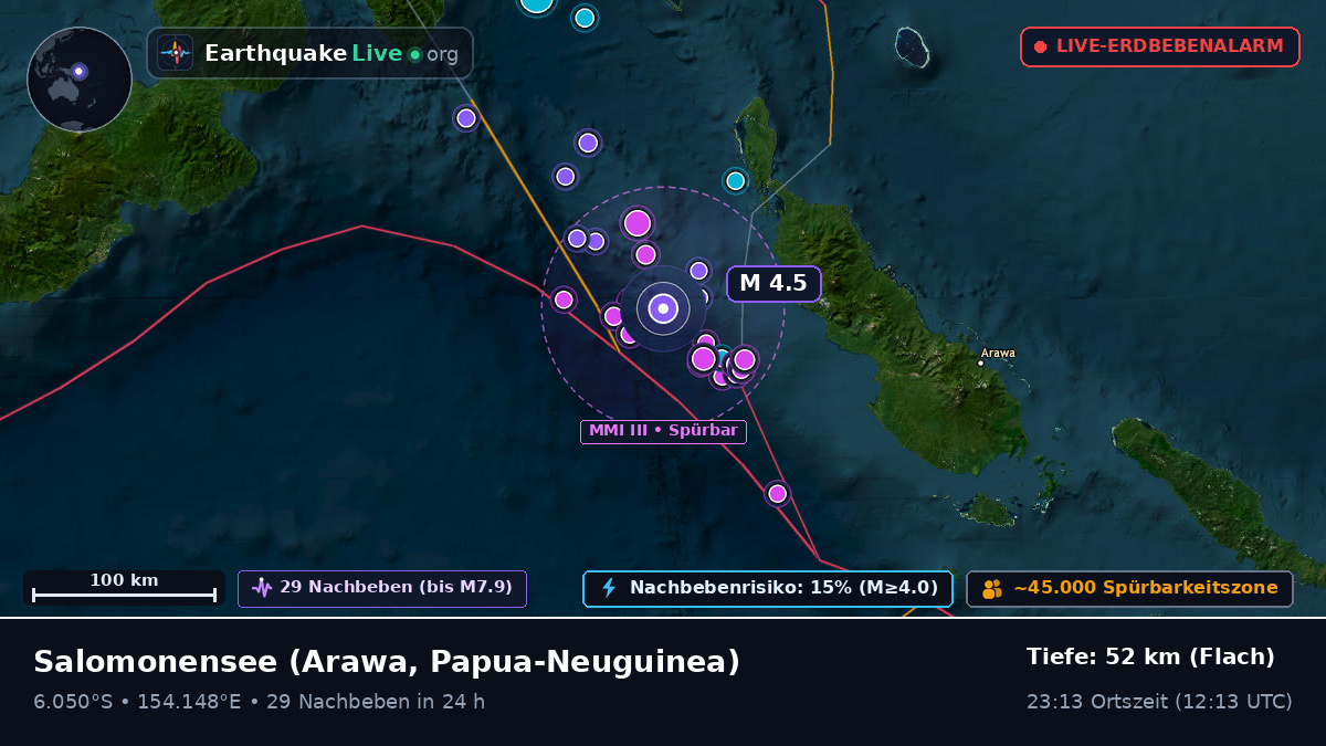 Salomonensee (Papua-Neuguinea)