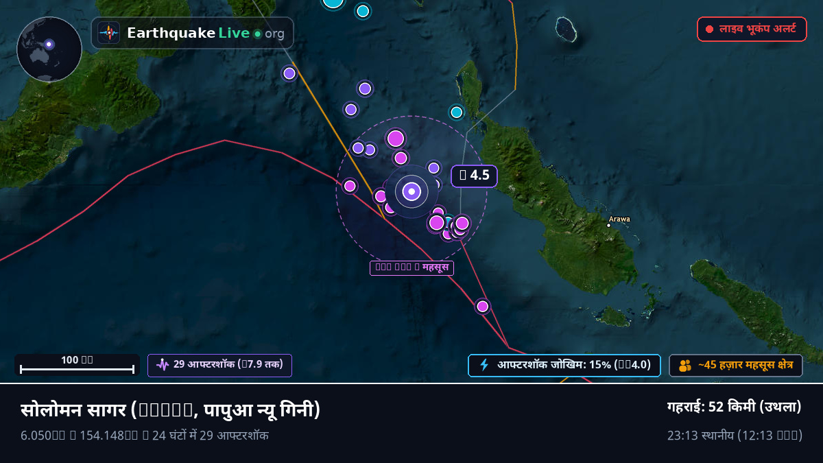 सोलोमन सागर (पापुआ न्यू गिनी)