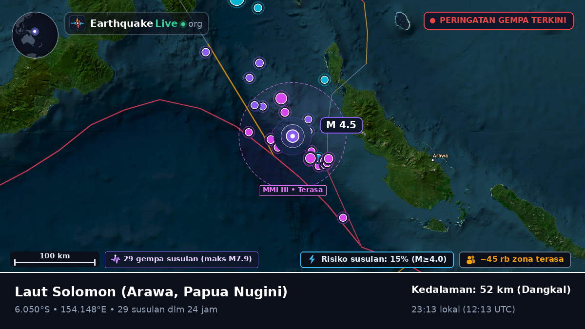 Laut Solomon (Papua Nugini)