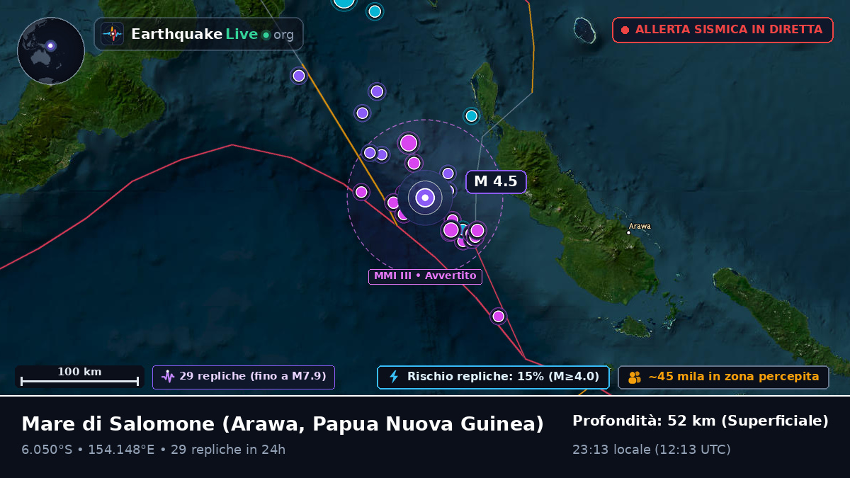 Mare di Salomone (Papua Nuova Guinea)