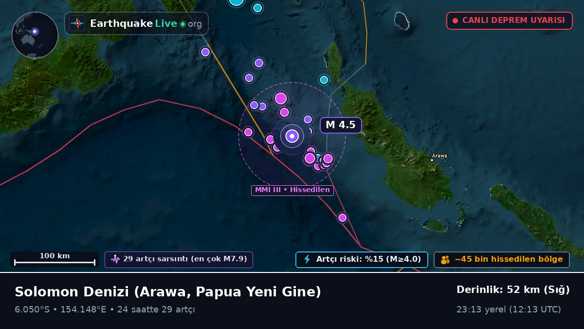 Solomon Denizi (Papua Yeni Gine)
