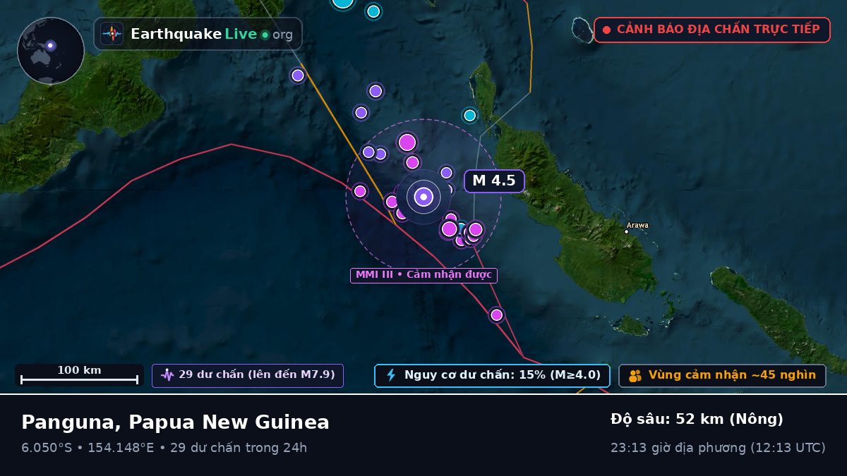 Biển Solomon (Papua New Guinea)