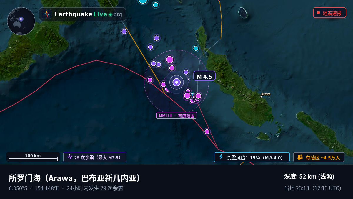 所罗门海 (巴布亚新几内亚)