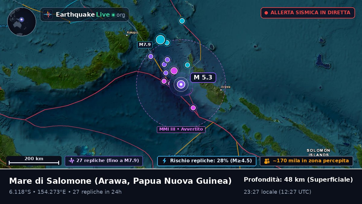 Mare di Salomone (Papua Nuova Guinea)