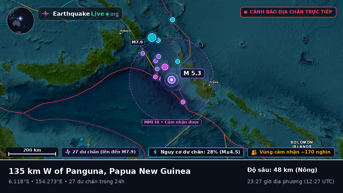 Biển Solomon (Papua New Guinea)