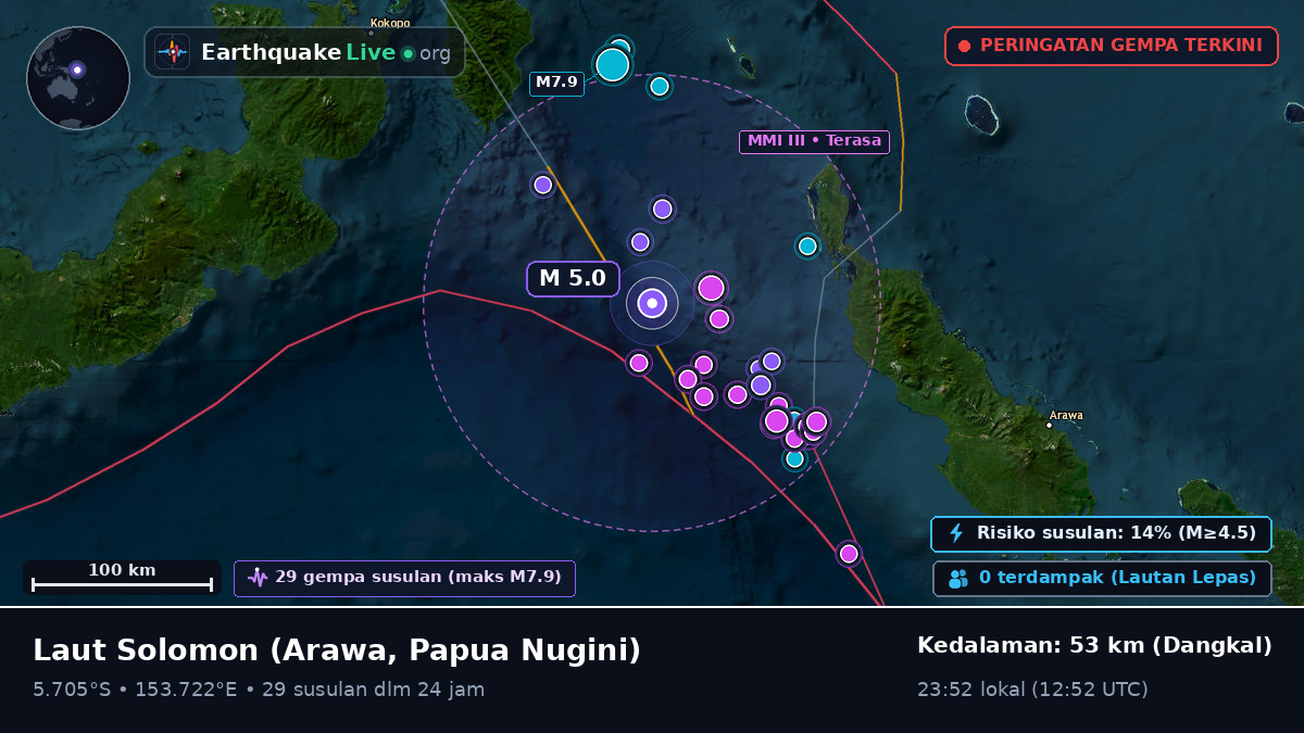 Laut Solomon (Papua Nugini)