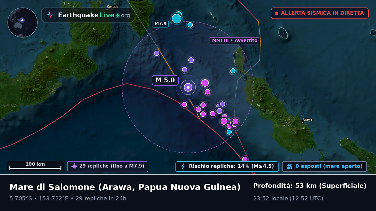 Mare di Salomone (Papua Nuova Guinea)