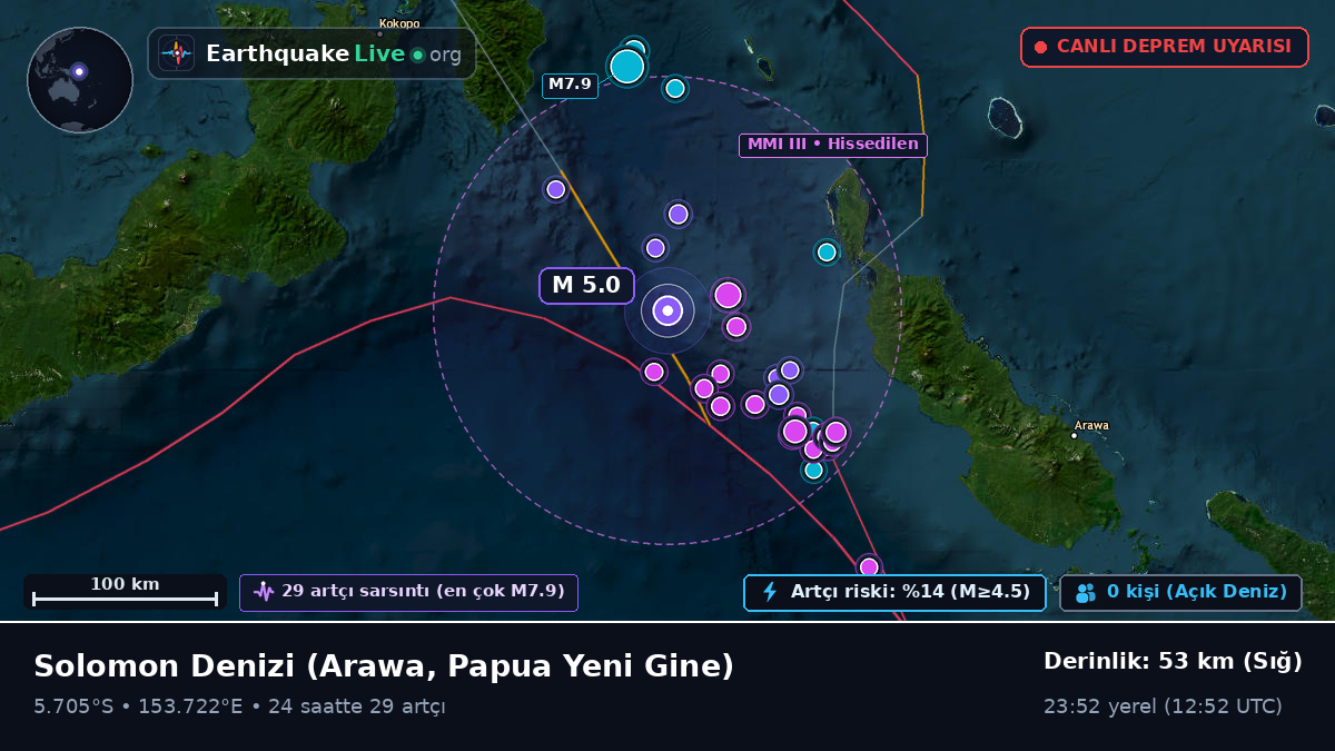 Solomon Denizi (Papua Yeni Gine)